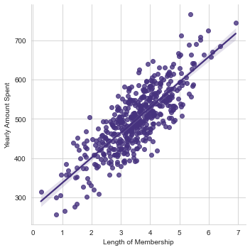 lm-plot